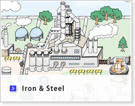 Steelmaking