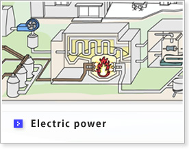 Electric power