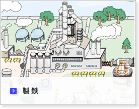 製鉄