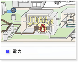 電力
