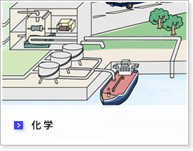 化学