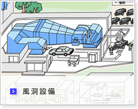 風洞設備